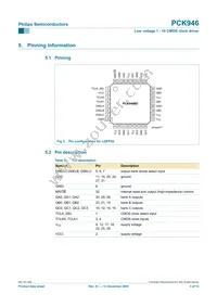 PCK946BD Datasheet Page 3