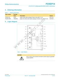 PCKEP14PW Datasheet Page 3