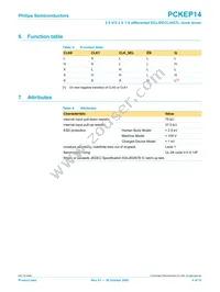 PCKEP14PW Datasheet Page 4
