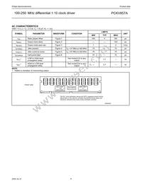 PCKV857ADGV Datasheet Page 6