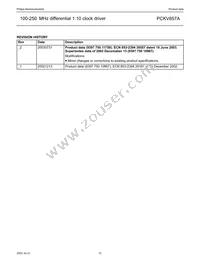 PCKV857ADGV Datasheet Page 12