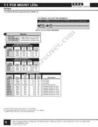 PCL1254-BR5V Datasheet Cover