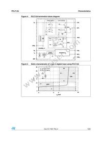 PCLT-2AT4-TR Datasheet Page 5