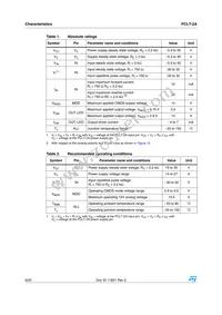 PCLT-2AT4-TR Datasheet Page 6