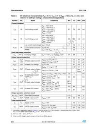 PCLT-2AT4-TR Datasheet Page 8