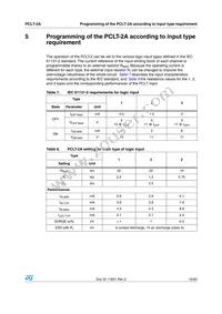 PCLT-2AT4-TR Datasheet Page 15