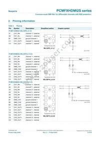 PCMF2HDMI2SZ Datasheet Page 2