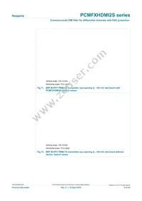 PCMF2HDMI2SZ Datasheet Page 9