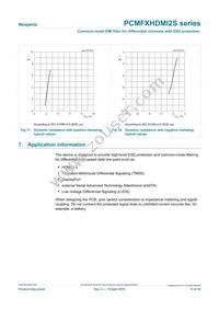 PCMF2HDMI2SZ Datasheet Page 11