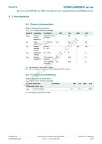 PCMF2USB3B/CZ Datasheet Page 4