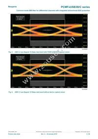 PCMF2USB3B/CZ Datasheet Page 6