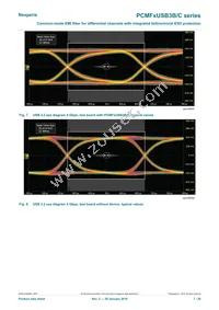 PCMF2USB3B/CZ Datasheet Page 7