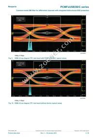 PCMF2USB3B/CZ Datasheet Page 8