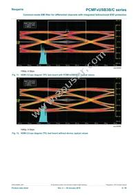 PCMF2USB3B/CZ Datasheet Page 9