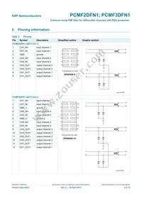 PCMF3DFN1X Datasheet Page 3