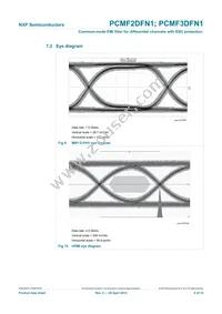 PCMF3DFN1X Datasheet Page 9