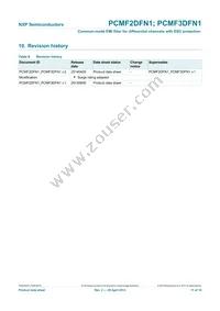 PCMF3DFN1X Datasheet Page 12