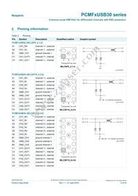 PCMF3USB30Z Datasheet Page 2