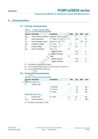 PCMF3USB30Z Datasheet Page 4