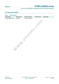 PCMF3USB30Z Datasheet Page 20