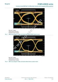 PCMF3USB3SZ Datasheet Page 7