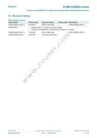 PCMF3USB3SZ Datasheet Page 20