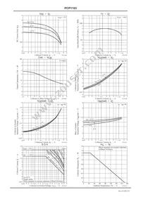 PCP1103-P-TD-H Datasheet Page 3