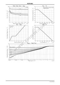 PCP1403-TD-H Datasheet Page 4