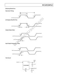 PCS2I2309NZG16SR Datasheet Page 4