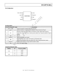 PCS3P73U00AG08TR Datasheet Page 2