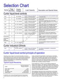 PCT-1 Datasheet Page 2