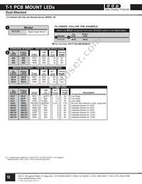 PCT125-DRG-DRG Datasheet Cover