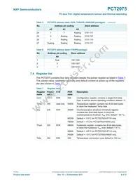 PCT2075GVH Datasheet Page 9