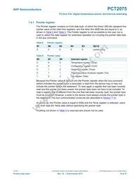 PCT2075GVH Datasheet Page 10