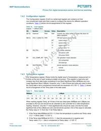 PCT2075GVH Datasheet Page 11