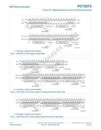 PCT2075GVH Datasheet Page 18