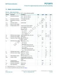 PCT2075GVH Datasheet Page 21