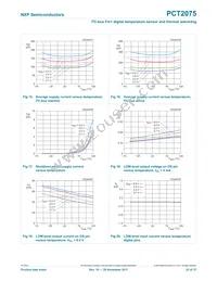 PCT2075GVH Datasheet Page 22