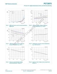 PCT2075GVH Datasheet Page 23