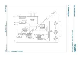 PCU9654PW Datasheet Page 4