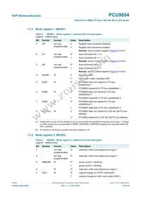 PCU9654PW Datasheet Page 10