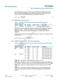 PCU9654PW Datasheet Page 12