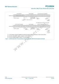 PCU9654PW Datasheet Page 19