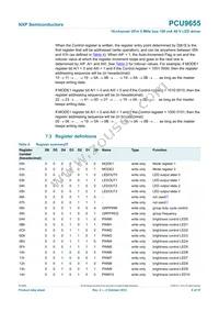 PCU9655PW Datasheet Page 8