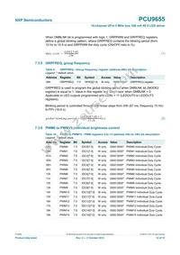 PCU9655PW Datasheet Page 12