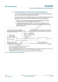 PCU9655PW Datasheet Page 17