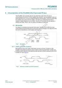 PCU9655PW Datasheet Page 18