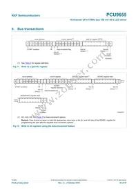 PCU9655PW Datasheet Page 20