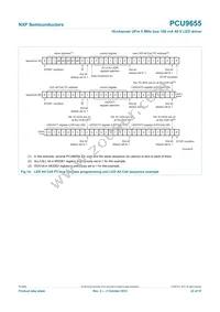 PCU9655PW Datasheet Page 22