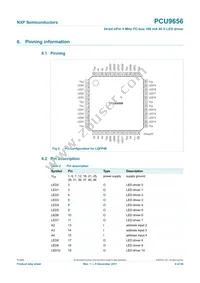 PCU9656B Datasheet Page 4